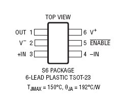 LT6236 轨至轨输出、215MHz、1.1nV/√Hz 运算放大器 / SAR ADC 驱动器 _BDTIC代理LT6236