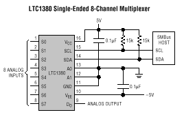 LTC2757 典型应用