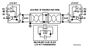 LTC1487 典型应用