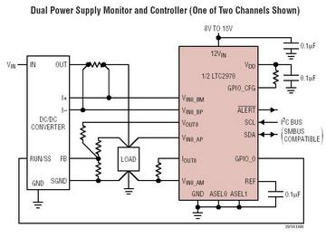 LTC2970 典型应用