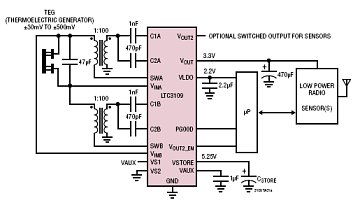 LTC3109 典型应用