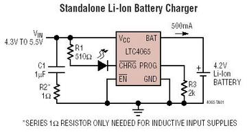LTC4065 典型应用