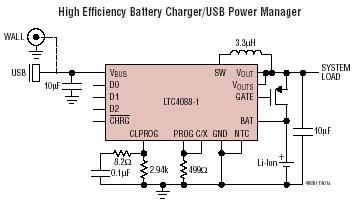LTC4088-1 具已调输出电压的高效率电池充电器 / USB 电源管理器 _ BDTIC代理LTC4088-1