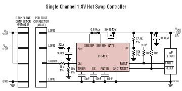 LTC4216 典型应用
