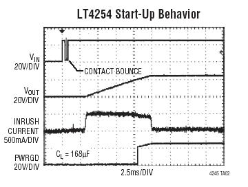 LT4254 参数