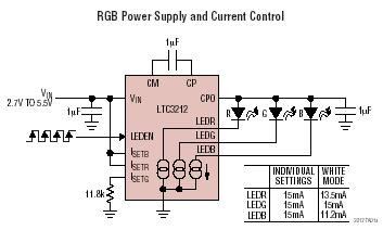 LTC3212 RGB LED Driver and Charge Pump _ BDTIC代理LTC3212