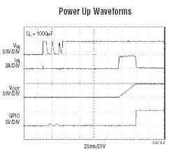 LTC4260 参数