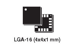 L3GD20 功能框图