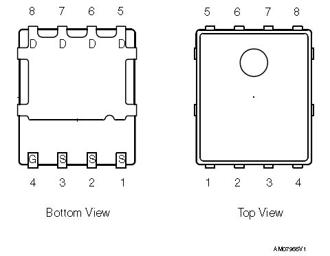 STL80N75F6 功能框图