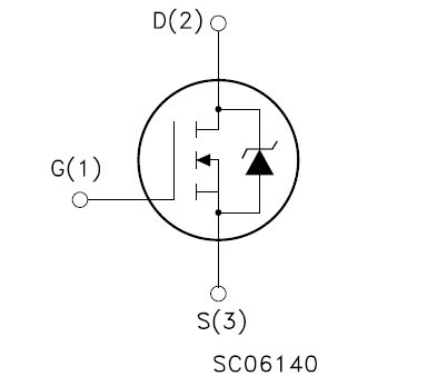 STW21NM60ND 功能框图