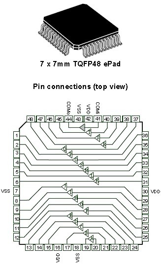 TSL1020 功能框图
